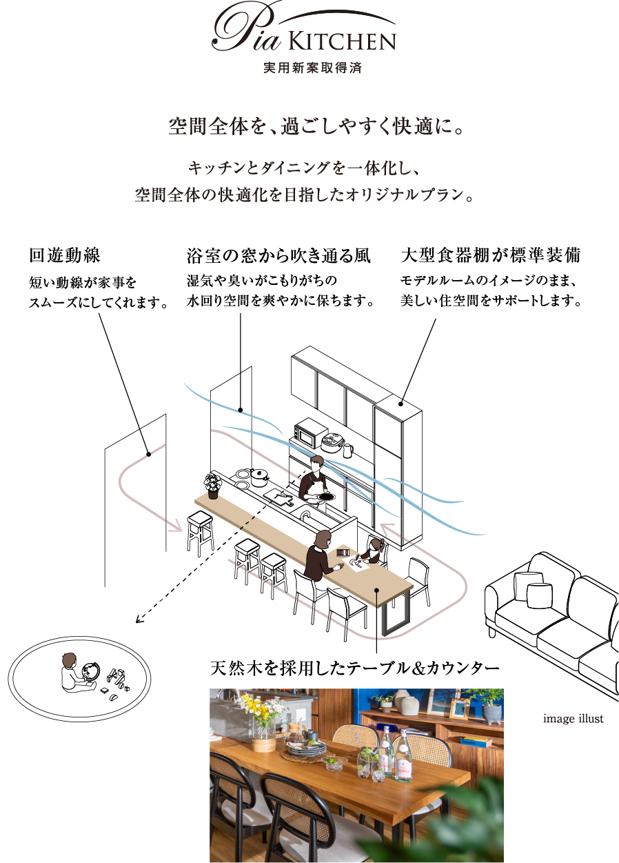 空間全体を、過ごしやすく快適に。