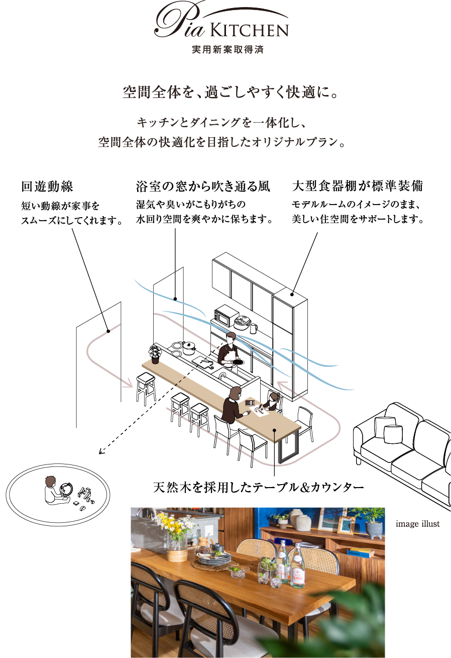 空間全体を、過ごしやすく快適に。