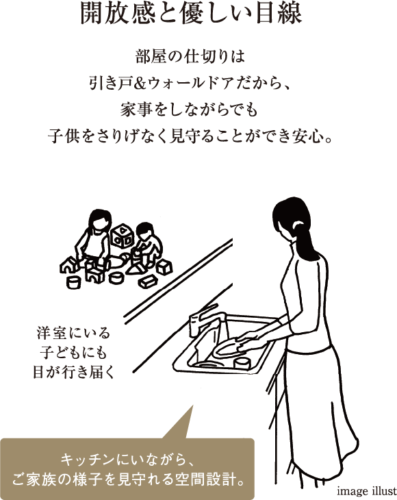 開放感と優しい目線