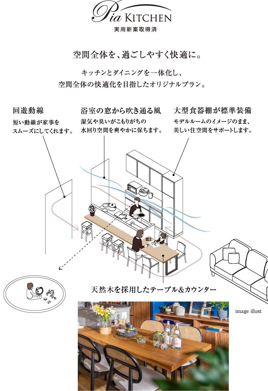 空間全体を、過ごしやすく快適に。