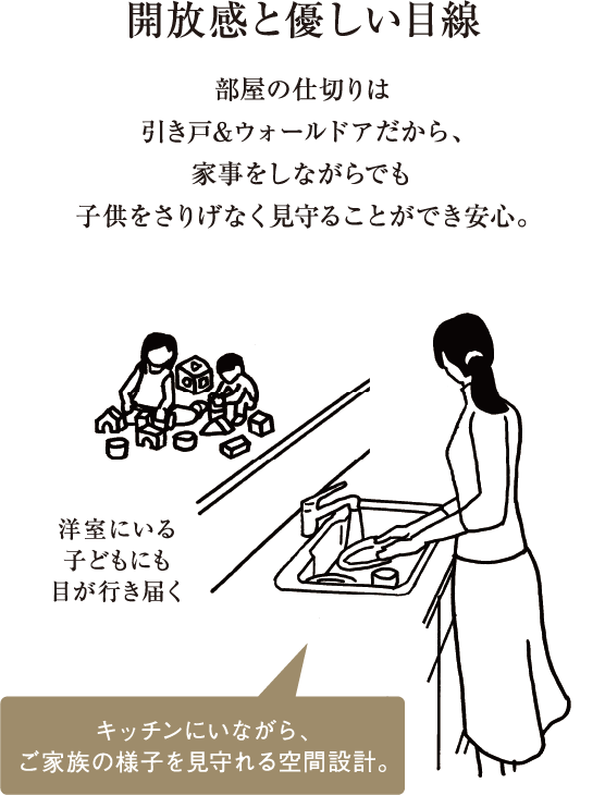 開放感と優しい目線