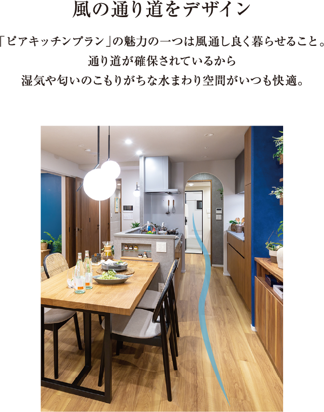 風の通り道をデザイン