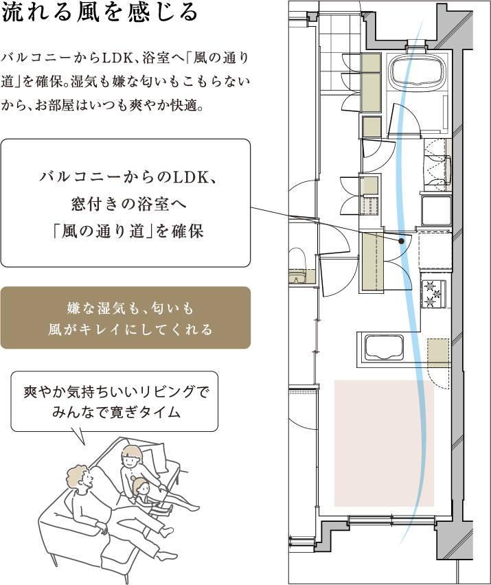 流れる風を感じる