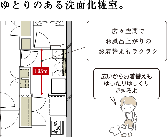 ゆとりのある洗面化粧室。
