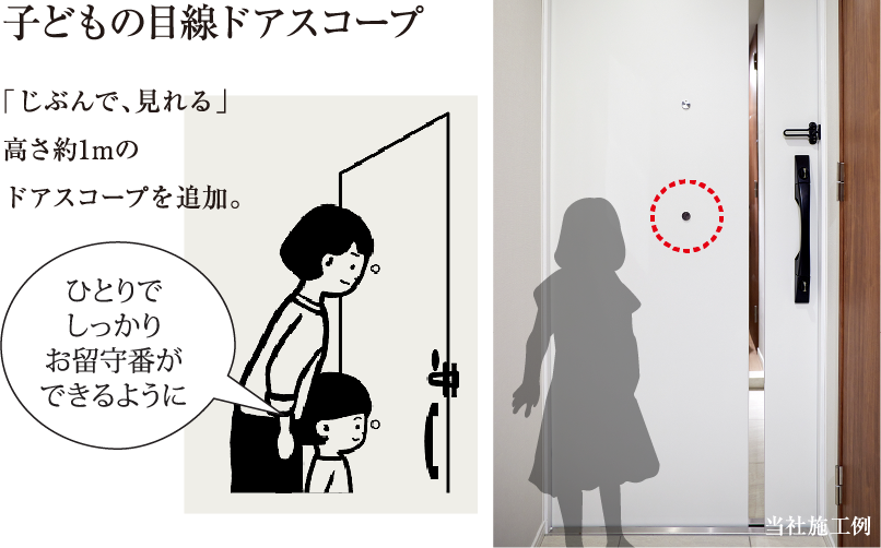 子どもの目線ドアスコープ