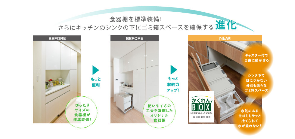 食器棚を標準装備！
			さらにキッチンのシンクの下にゴミ箱スペースを確保する進化
			ぴったりサイズの食器棚が標準装備！
			もっと便利
			使いやすさの工夫を凝縮したオリジナル食器棚
			もっと収納力アップ！
			「かくれんBOX」5分別ダストボックスワゴン 実用新案申請中
			キャスター付で自由に動かせる
			シンク下で目につかない分別も楽々なゴミ箱スペース
			水気のある生ゴミもサッと捨てられて水が垂れない！