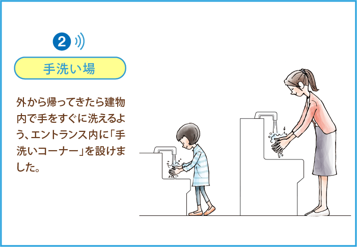 手洗い場