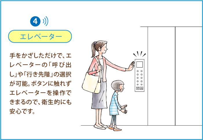 エレベーター