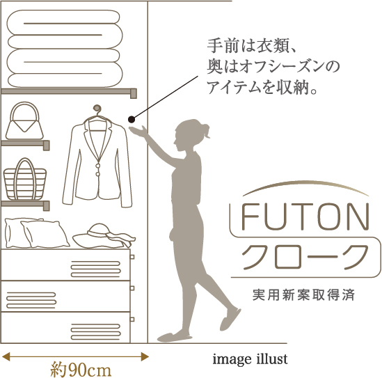 FUTONクロークイメージイラスト