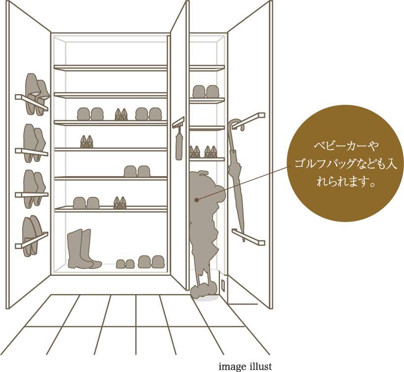 アイデア満載の玄関収納・下足入イメージイラスト
