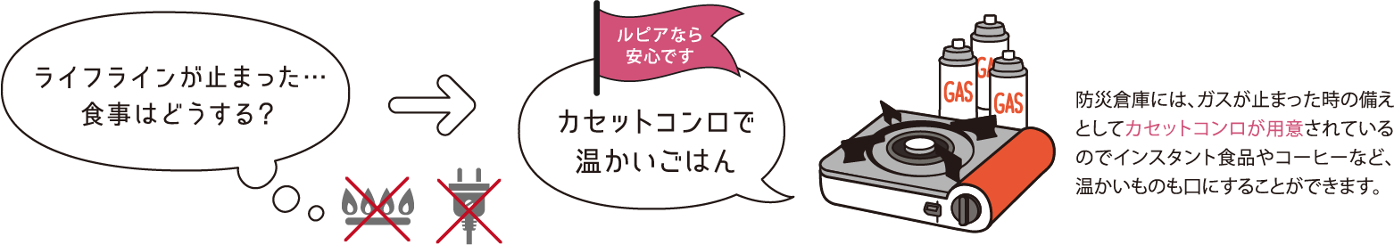 カセットコンロで温かいごはん