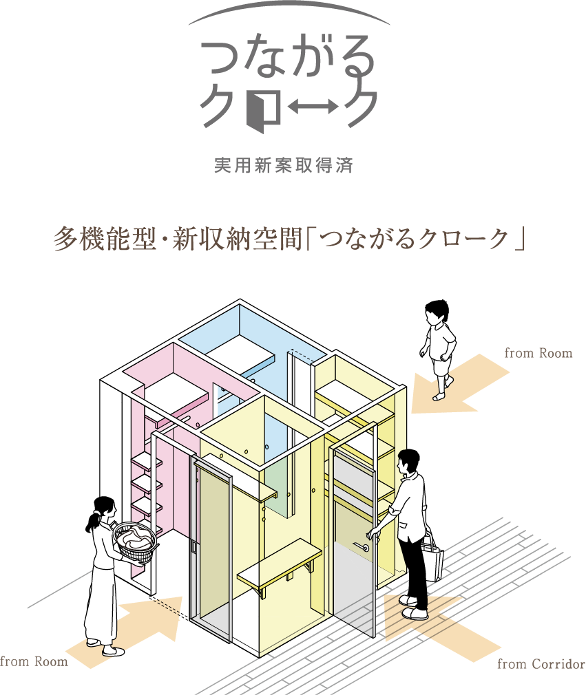 つながるクローク