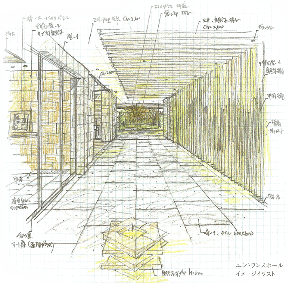 全体計画 公式 ルピアコート東大宮 Polusグループ 東大宮駅徒歩2分