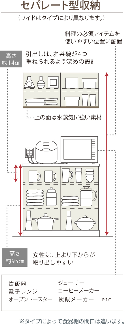 イメージイラスト