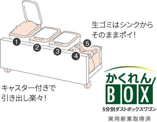 かくれんBOX