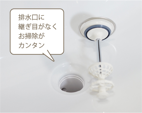 フランジレス排水口