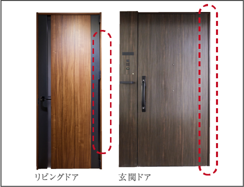 まもるんドア
