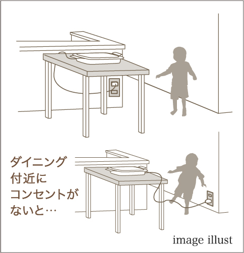 ダイニング付近にコンセント