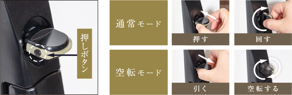 防犯サムターン