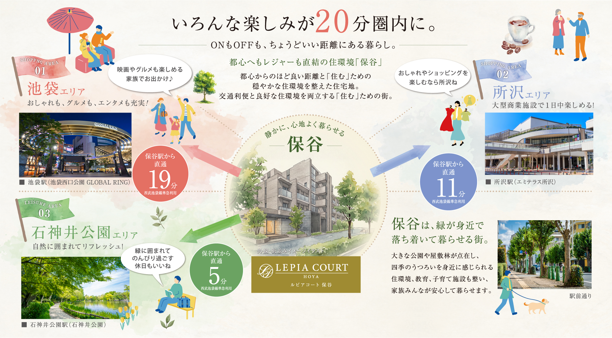 いろんな楽しみが20分圏内に。