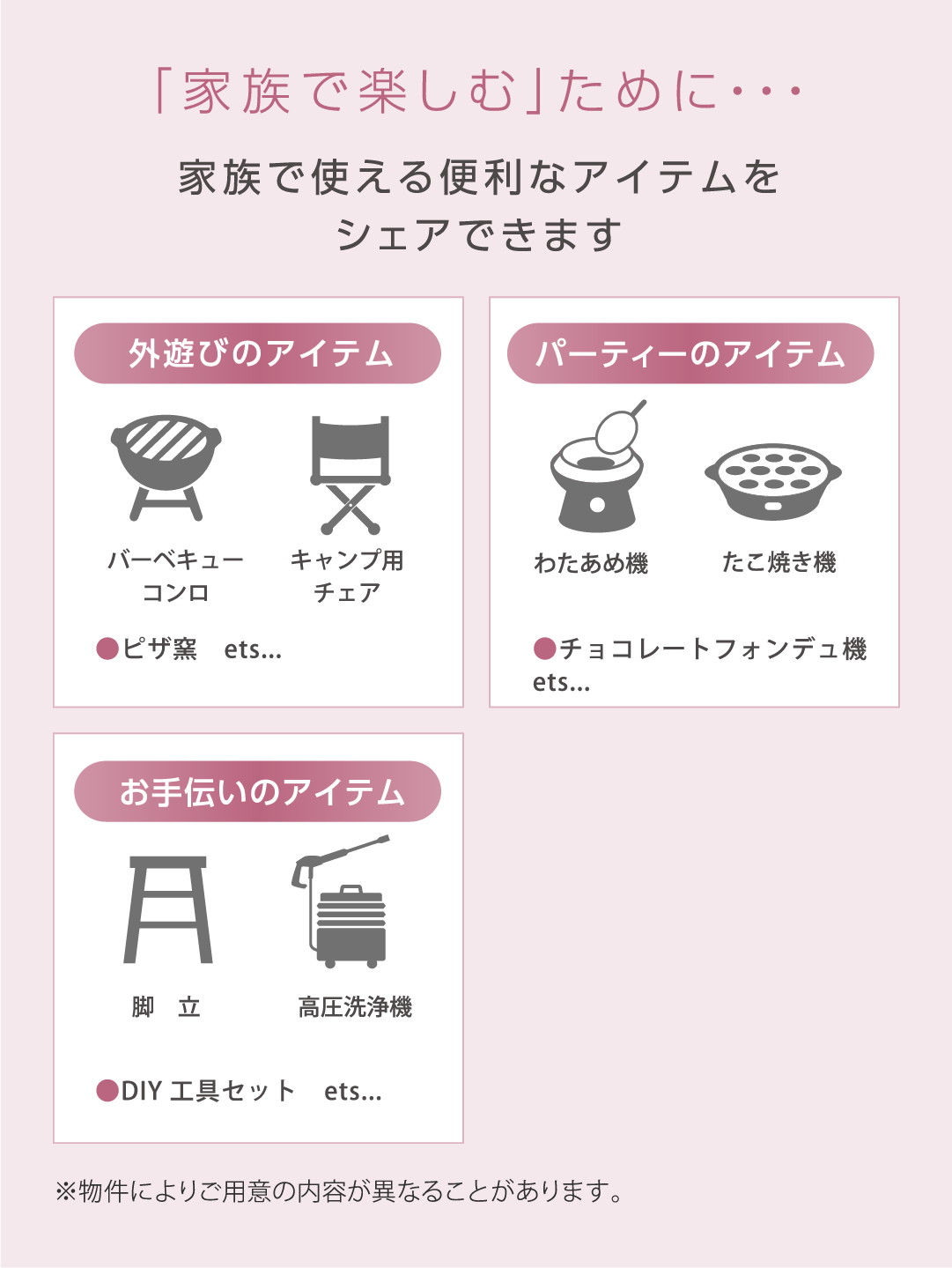 快適をシェアする