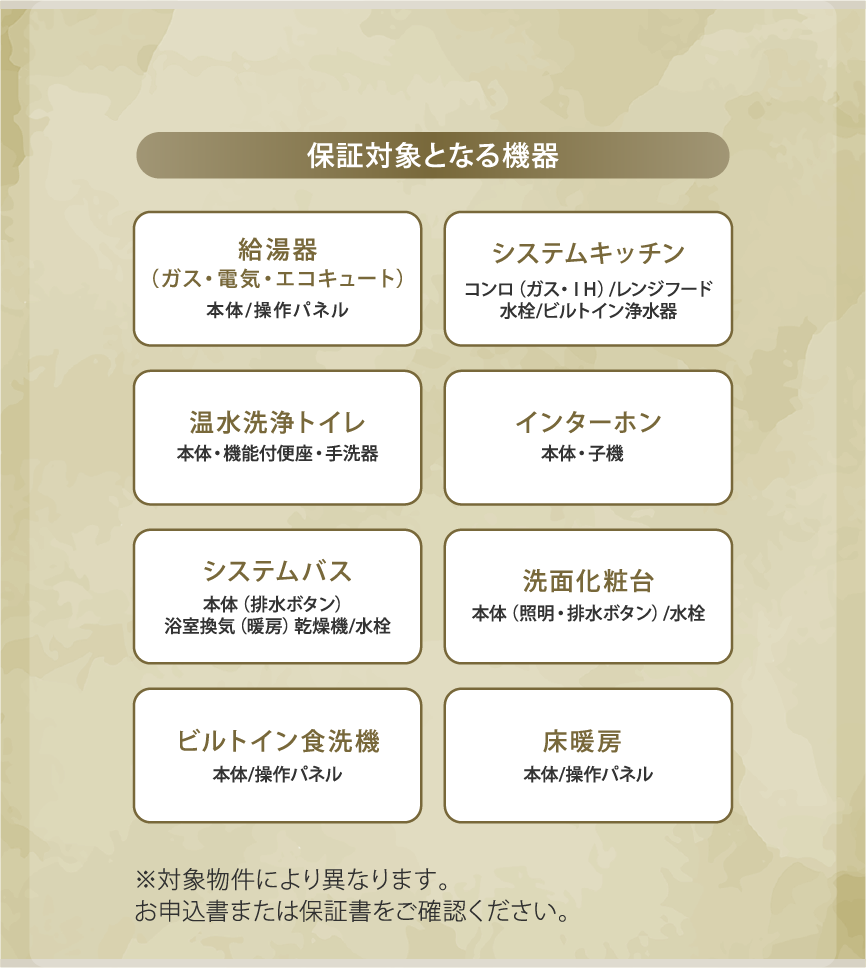 住宅設備・延長保証「ルピアおうちサポート」