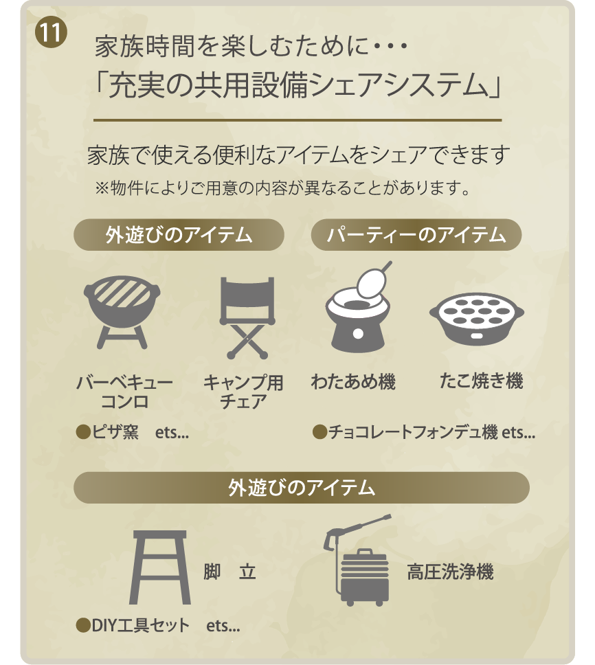 家族時間を楽しむために・・・「充実の共用設備シェアシステム」