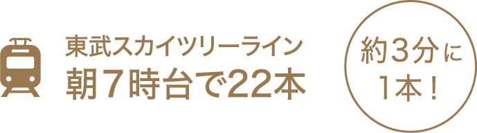 東武スカイツリーライン朝7時台で22本 約3分に1本！