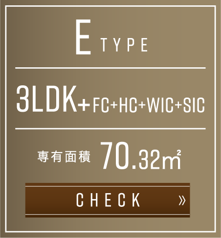Etype