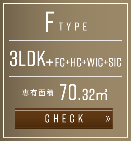 Ftype