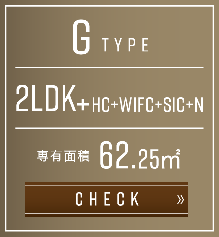 Gtype