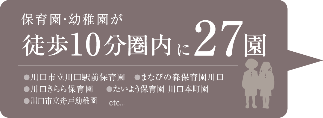 保育園・幼稚園が徒歩10分圏内に27園