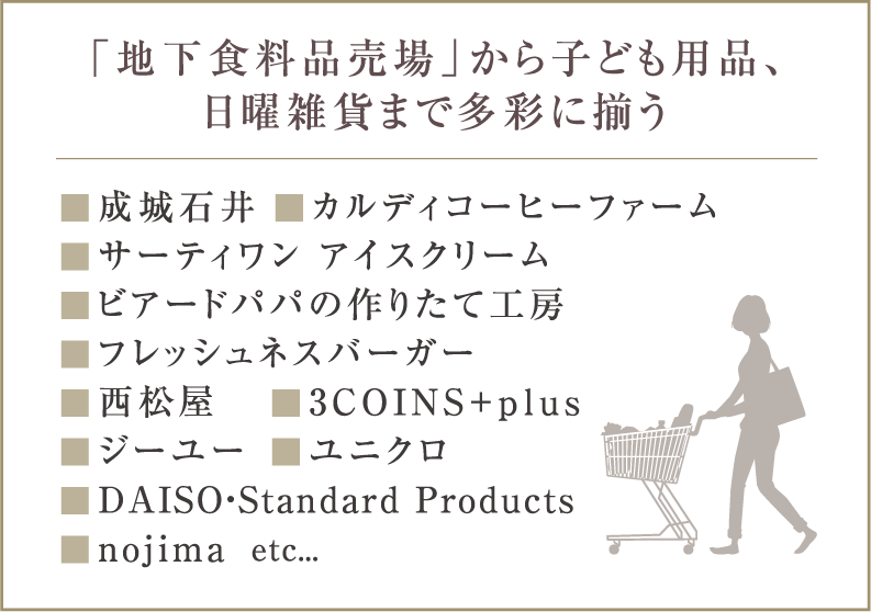 「地下食料品売場」から子ども用品、日曜雑貨まで多彩に揃う