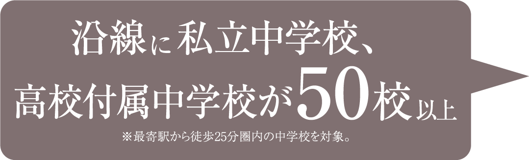 沿線に私立中学校、高校付属中学校が55校