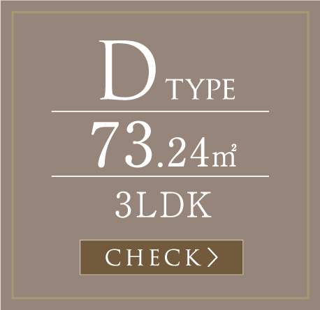 Dtype