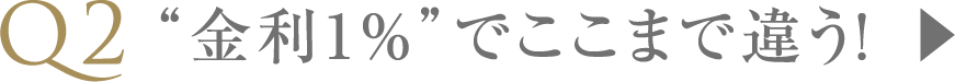 “金利1％”でここまで違う！
