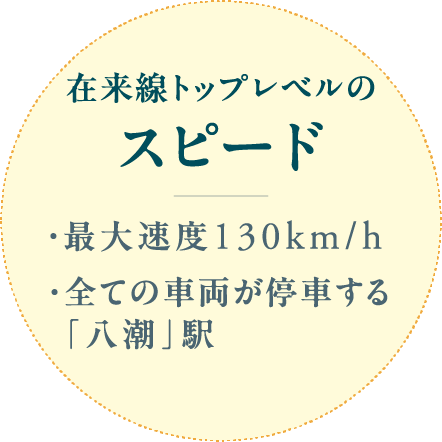 在来線トップレベルのスピード