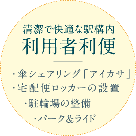 清潔で快適な駅構内利用者利便