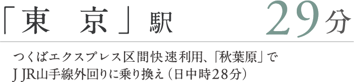 「東京」駅29分