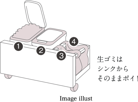 かくれんBOX
