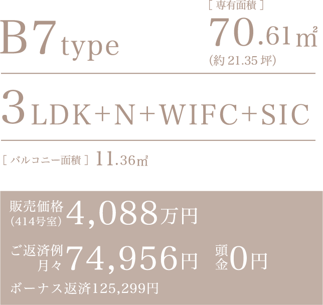 B7type