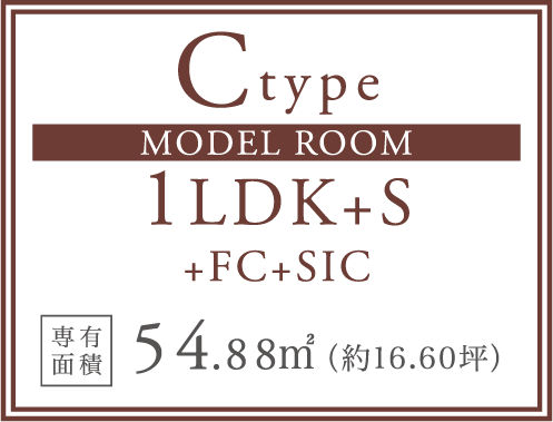 Ctype