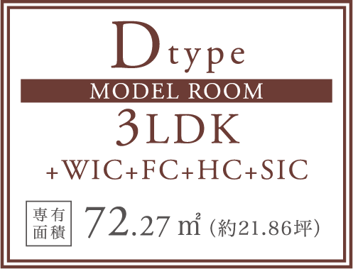 Dtype