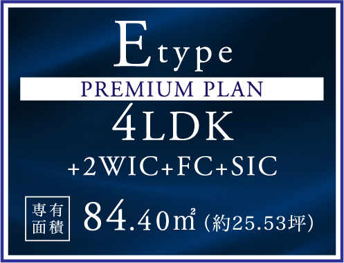 Etype