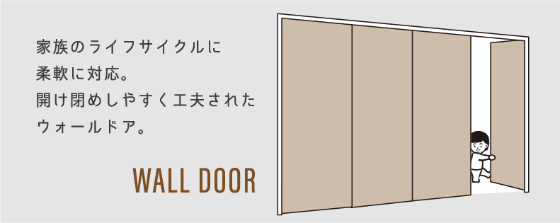 ウォールドア