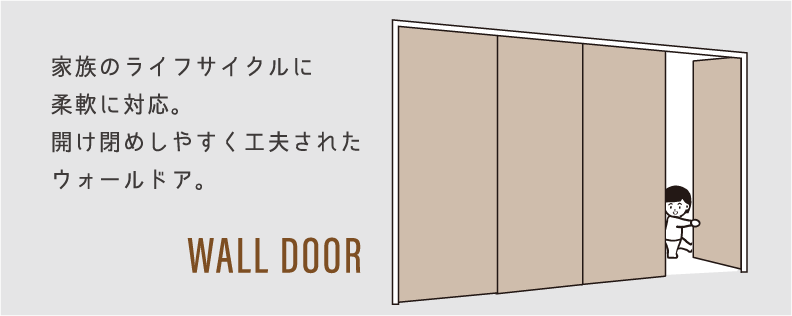 ウォールドア