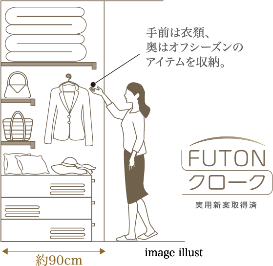 FUTONクロークイメージイラスト